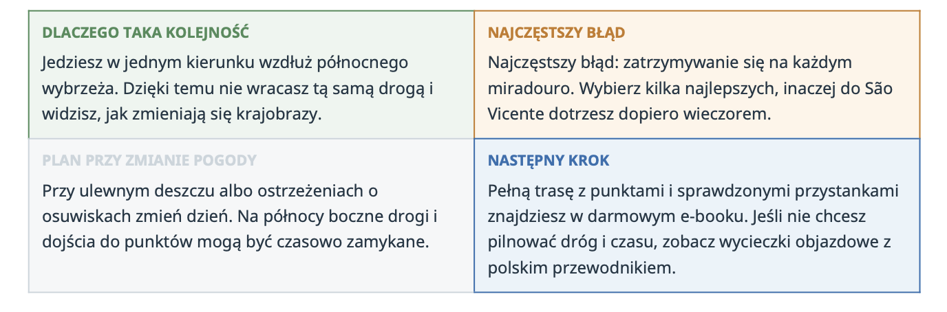Madera Plan na 7 dni