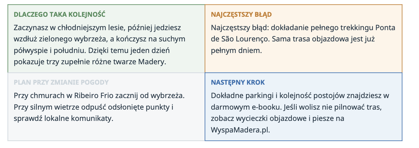 Madera w 7 dni